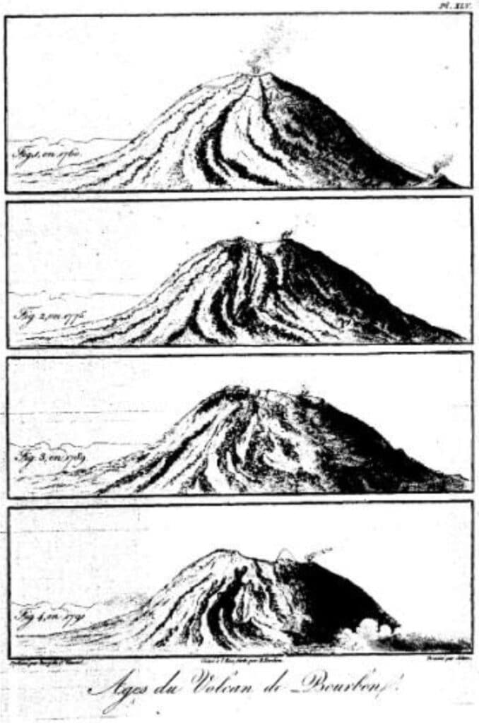 Dans l'Atlas des planches du Voyage se trouve Ages du Volcan de Bourbon